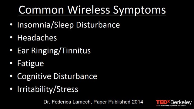Common Wireless Exposure Symptoms at TEDx